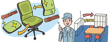 アフターフォローシステム