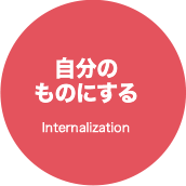 自分のものにする Internalization