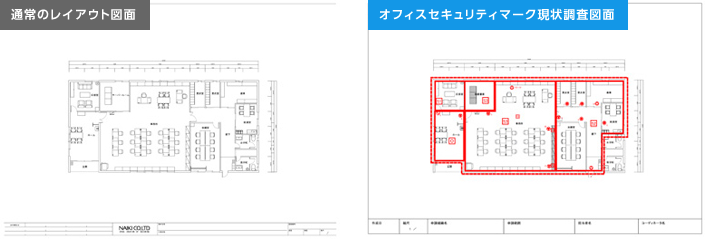 ナイキのサポート