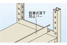 落下防止ベルト