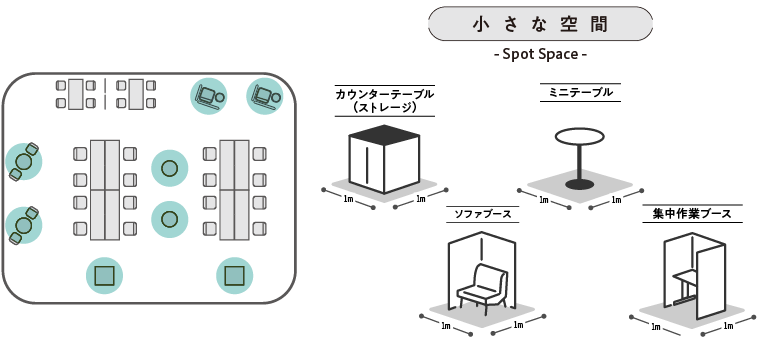 2人までの小さな隙間空間