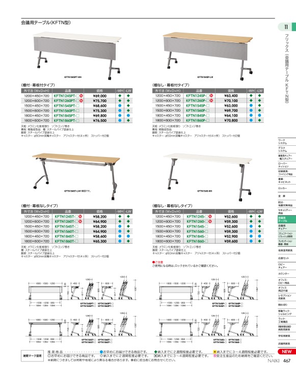 ナイキ 会議用テーブル 外寸法:W1500×D600×H700 KUV1560T-WH 折りたたみテーブル 幅1500 奥行600 高さ700 NTH-1560 通販 - 会議用