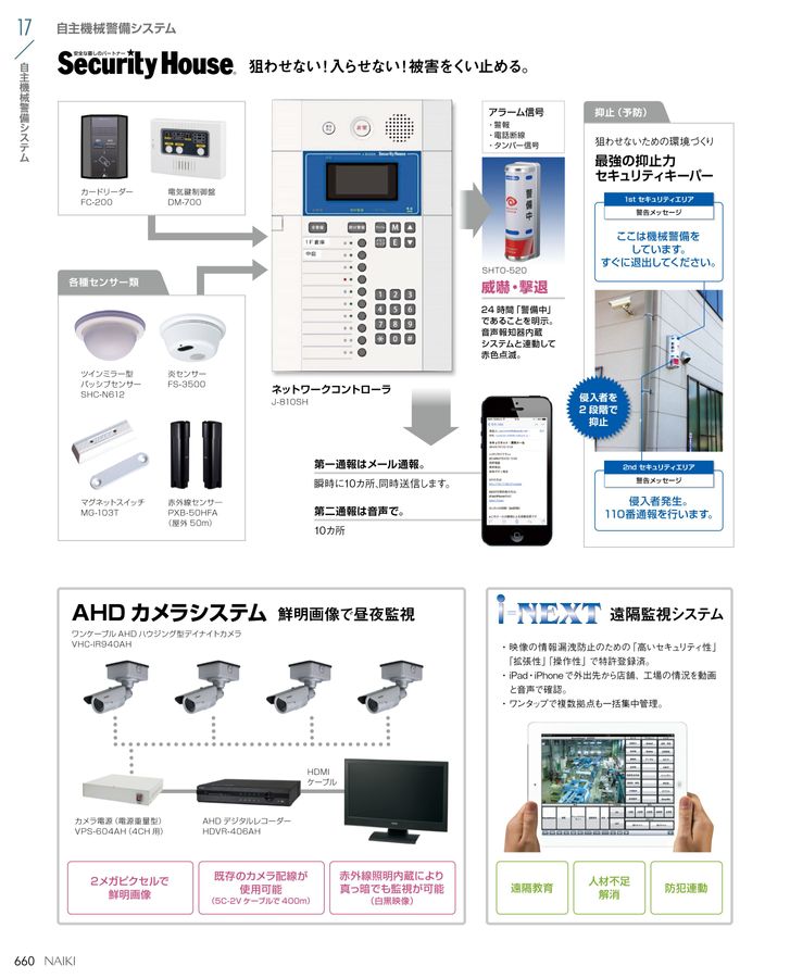 2024NAIKI総合カタログ改訂版