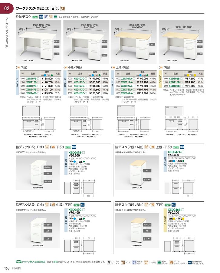 ■ナイキ 片袖デスク XEHH106BWMW(2088744)[送料別途見積り][法人・事業所限定][外直送] XEHH型 片袖デスク Hタイプ ブラック｜ナイキ（NAIKI）