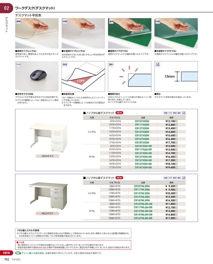 ナイキ 飛沫対策パネル ( NR167CPRCB-LOR ) タンガロイ タングドリルツイステッド ＴＤＸ－Ｗ（Ｌ／Ｄ＝５） 1本