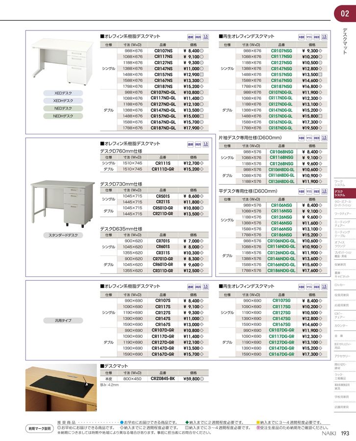 ナイキ 飛沫対策パネル ( NR167CPRCB-LOR ) タンガロイ タングドリルツイステッド ＴＤＸ－Ｗ（Ｌ／Ｄ＝５） 1本