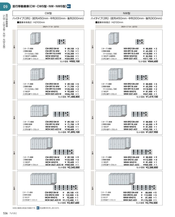 ナイキ総合カタログ2025改訂版