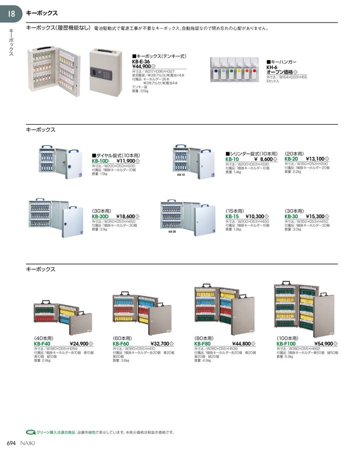 ナイキ総合カタログ2025改訂版