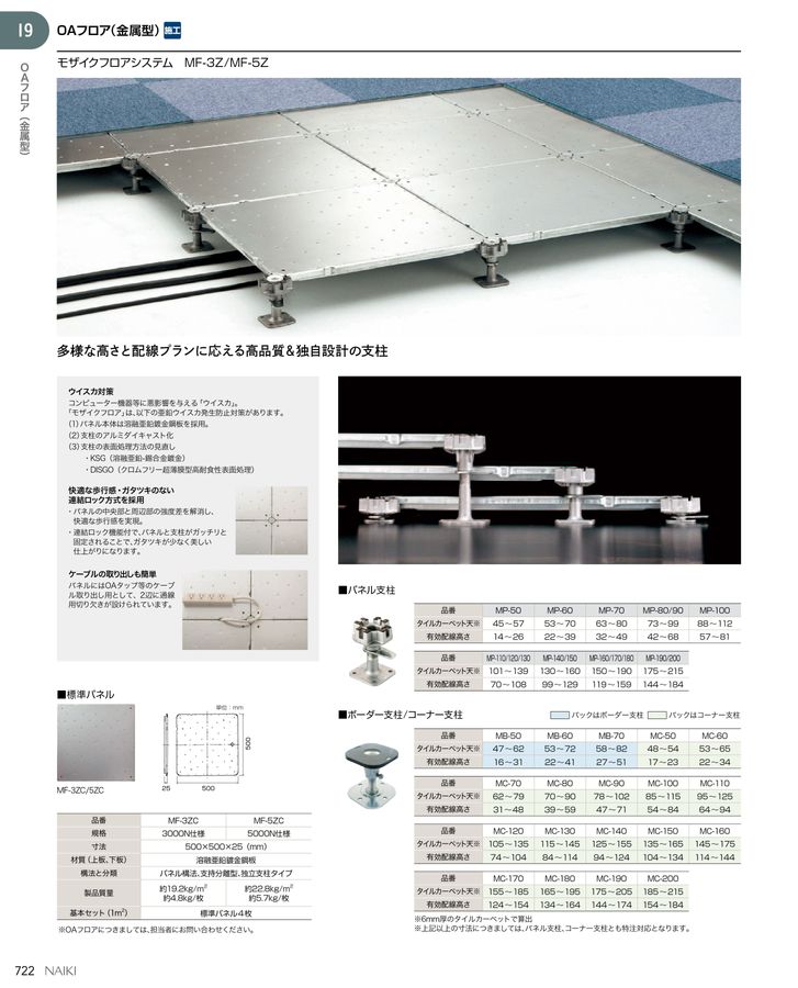 NAIKI ナイキ エコユニットフロア H50S 609枚セット 約38㎡ 樹脂製 床材