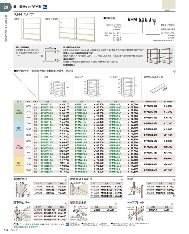 ナイキ総合カタログ2025改訂版